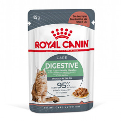 Royal Canin - Digestive Sensitive